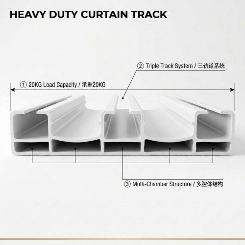 White PVC Integrated Triple Curtain Track, 3 Layers Plastic Curtain Track For Apartment